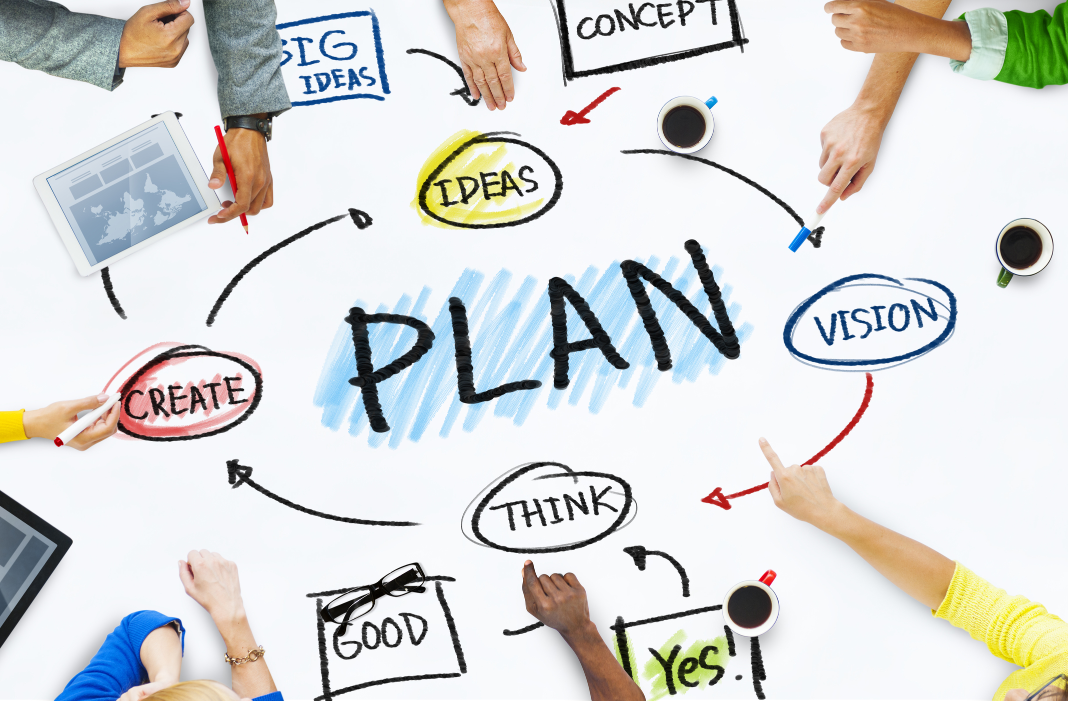 Projektmanagement