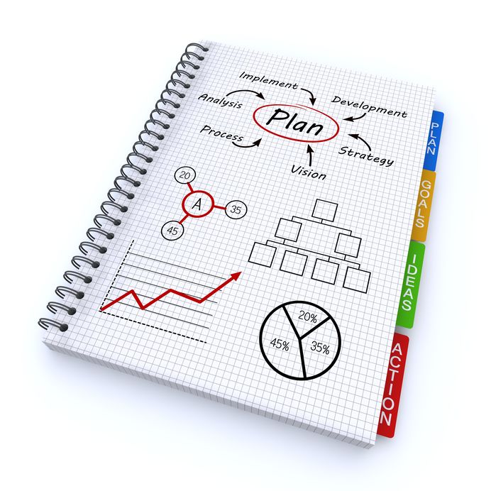 Projektmanagement Methoden