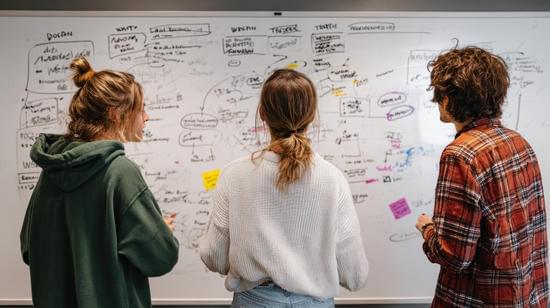 Brainstorming im Projekt