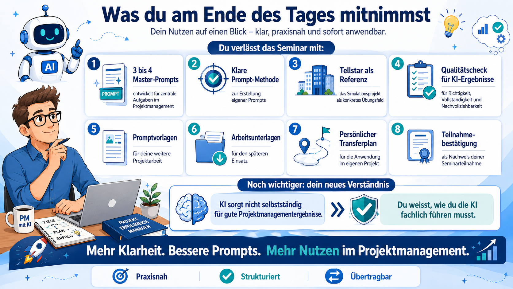 Das erhalte ich an einem 1. Kurstag