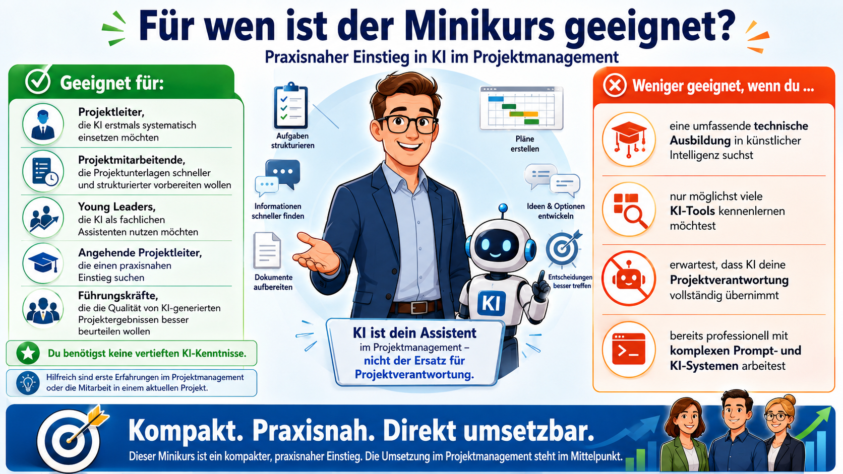 LP_7_Für wen ist der Minikurs_20260726 Für wen ist der Kurs