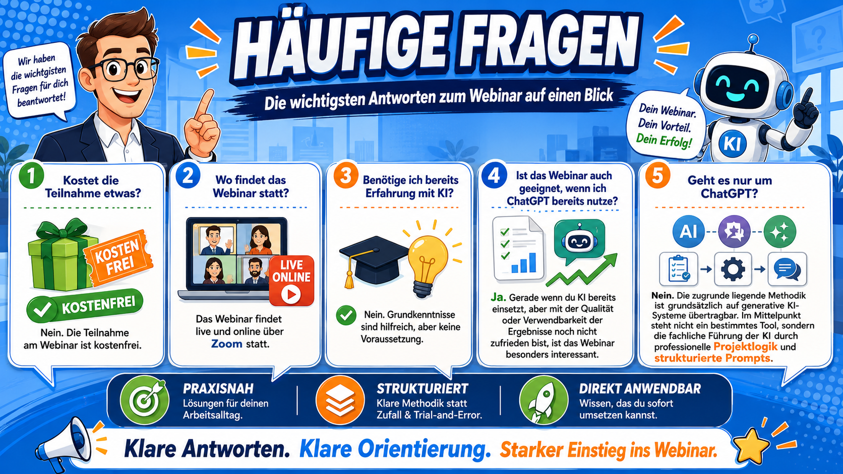 Häufige Fragen