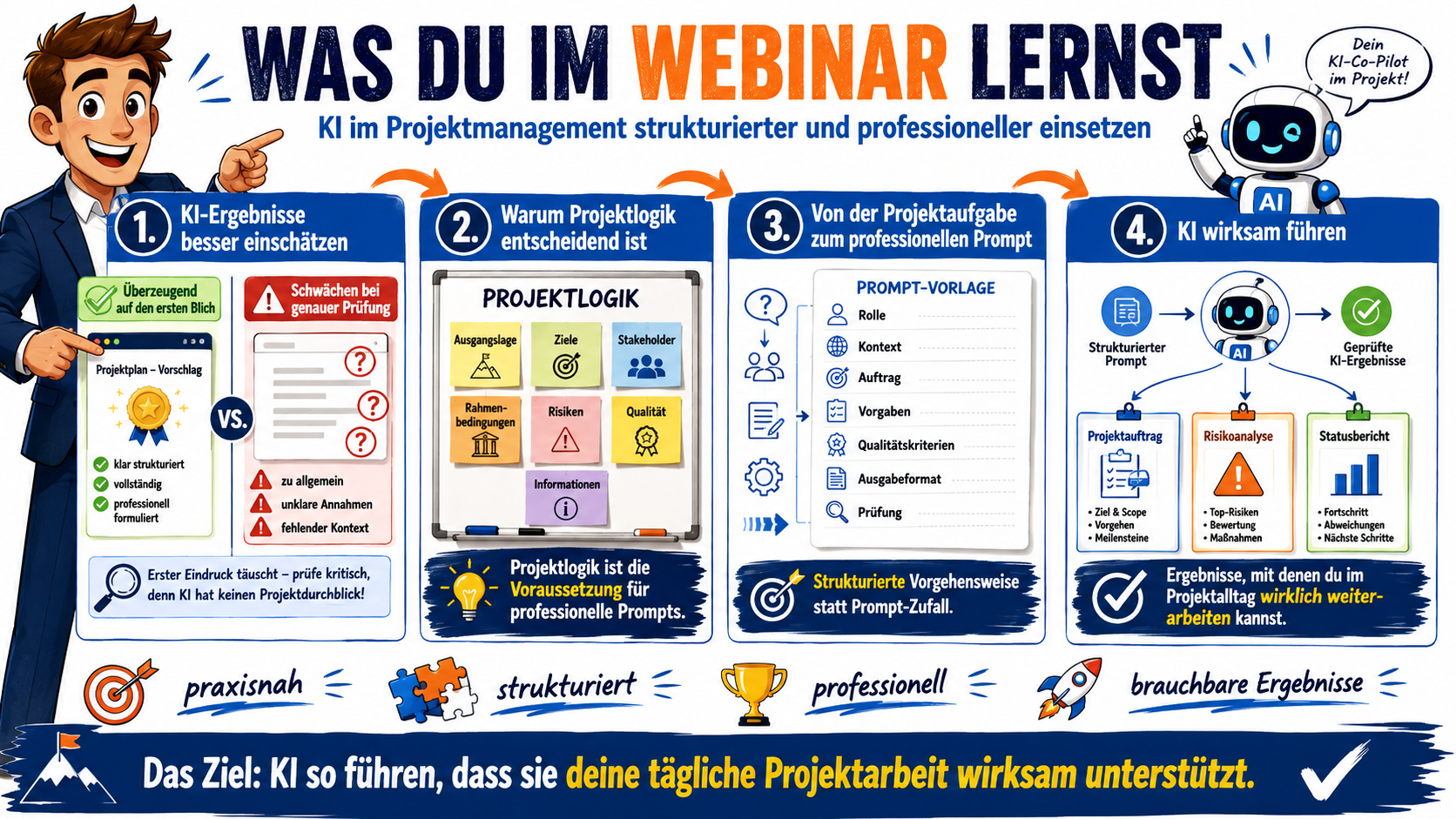 Was du im Webinar lernst Was du im Webinar lernst