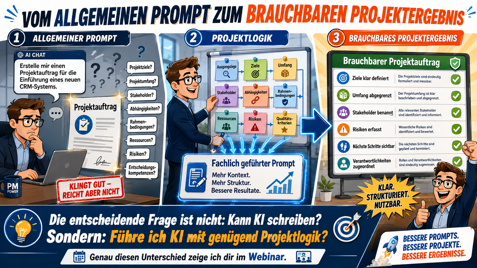 allgemeiner_professioneller Prompt