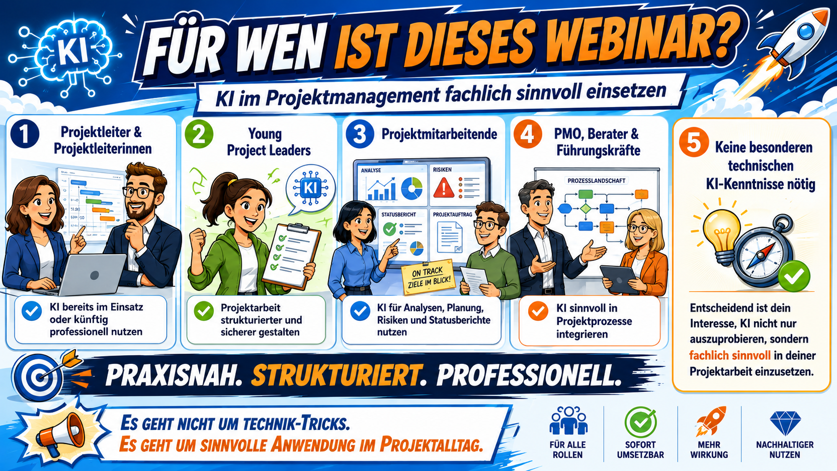 fuer wen ist das Webinar